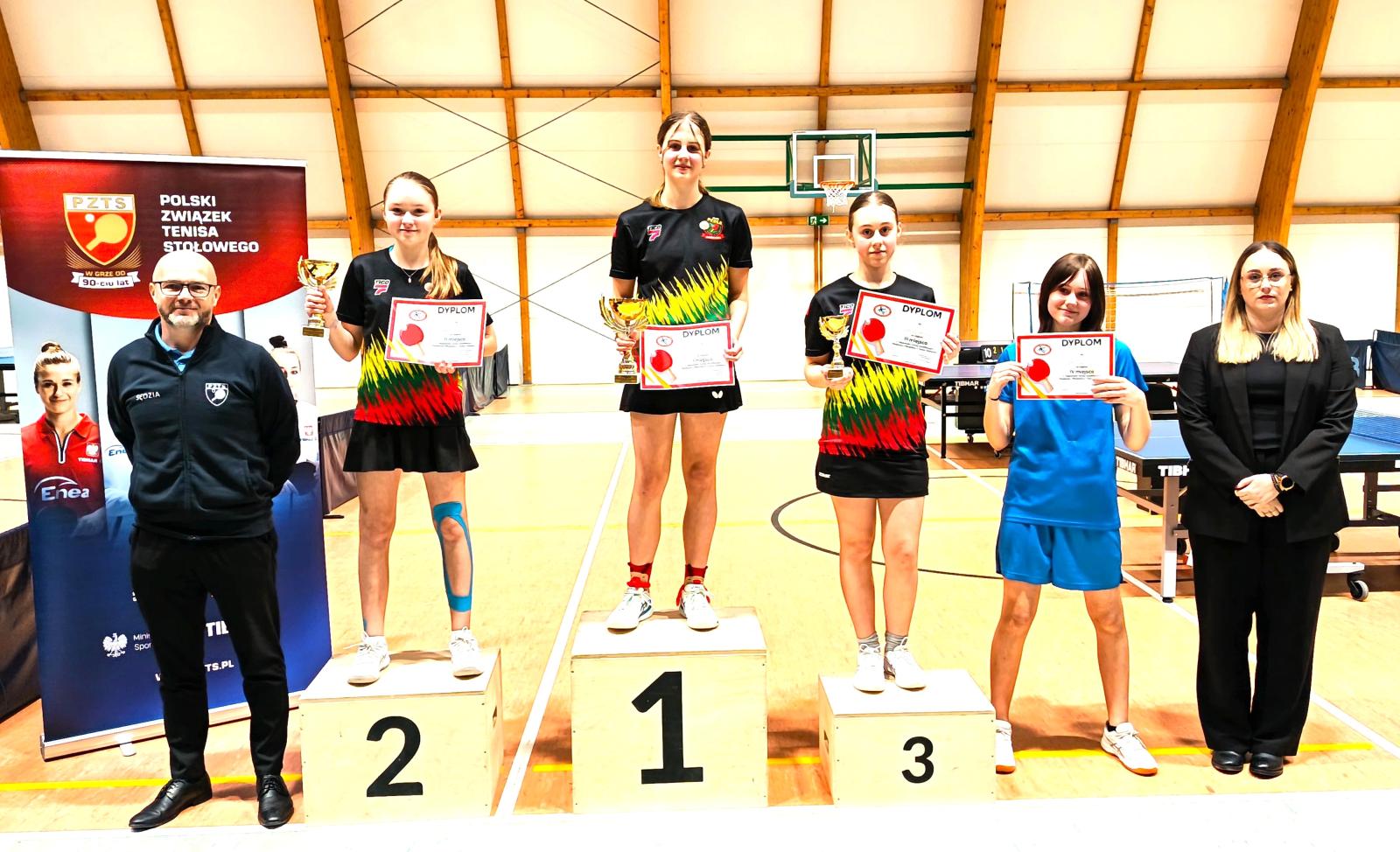 TRZECI WOJEWÓDZKI TURNIEJ KWALIFIKACYJNY MŁODZICZEK