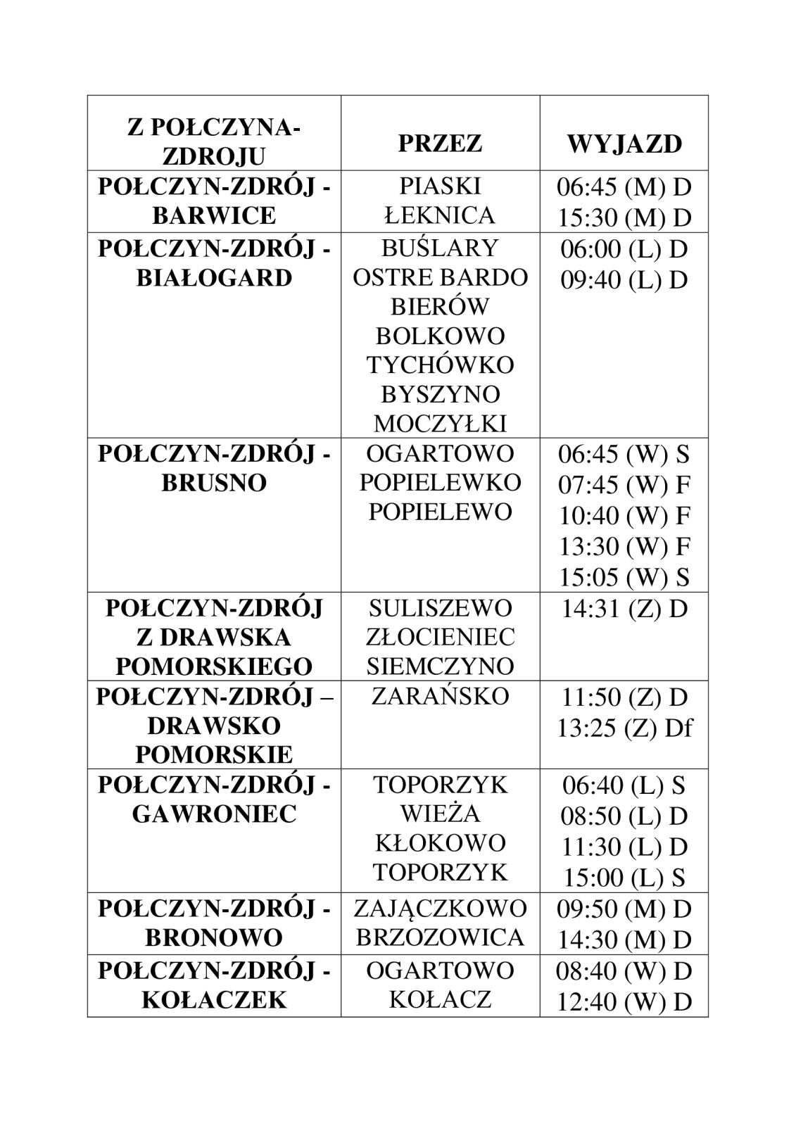 ROZKŁAD JAZDY AUTOBUSÓW Z POŁCZYNA- ZDROJU