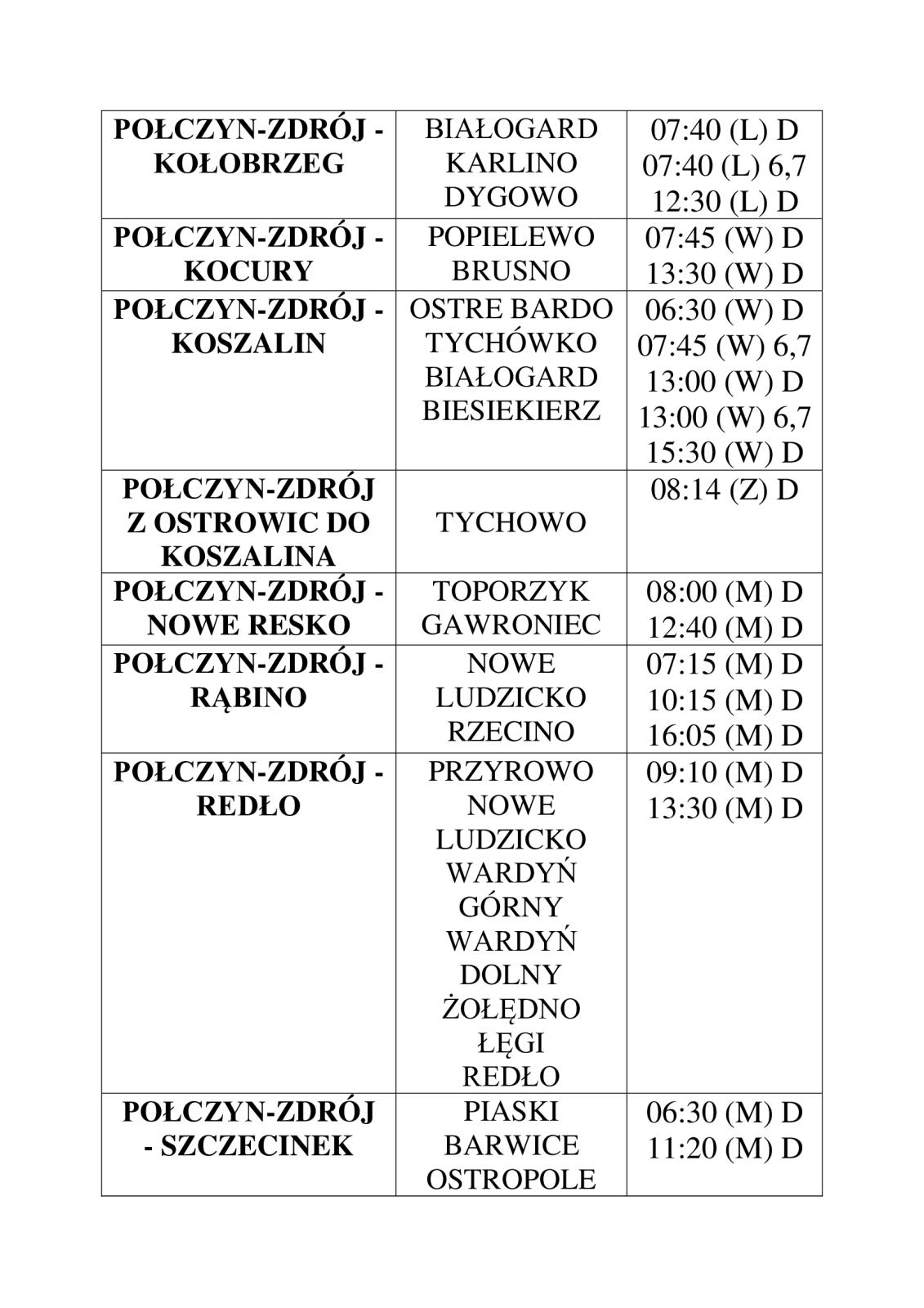 ROZKŁAD JAZDY AUTOBUSÓW Z POŁCZYNA- ZDROJU