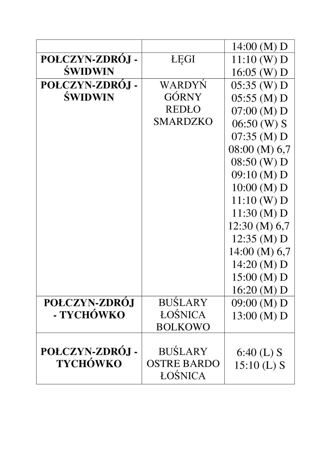 ROZKŁAD JAZDY AUTOBUSÓW Z POŁCZYNA- ZDROJU