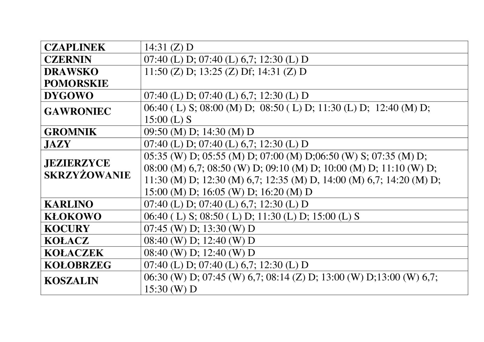 Rozkład jazdy z Połczyna- Zdroju