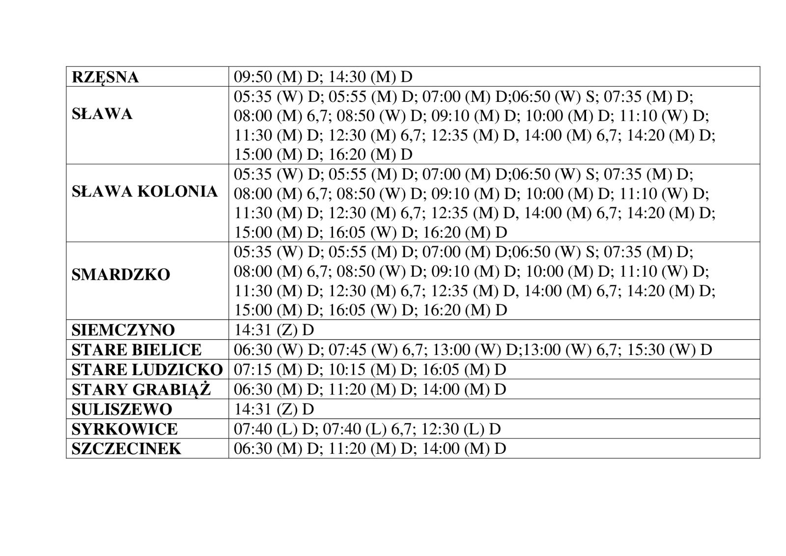 Rozkład jazdy z Połczyna- Zdroju