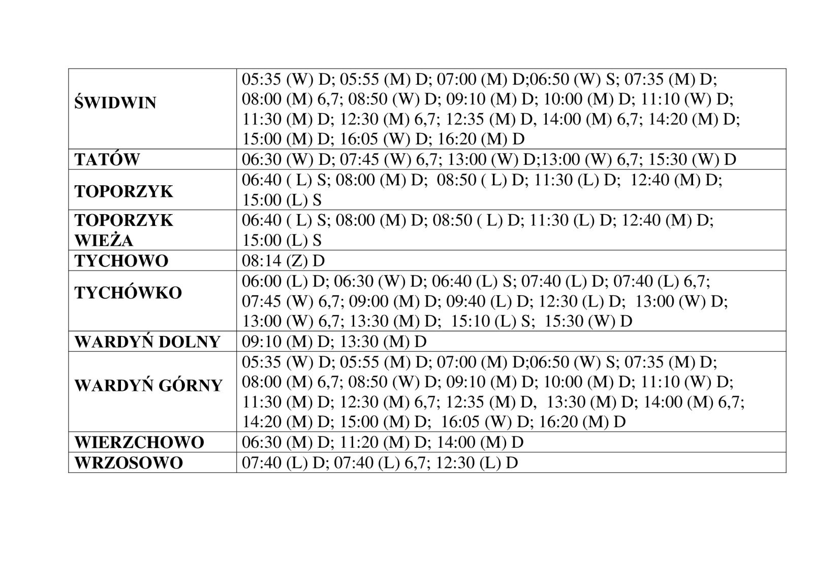 Rozkład jazdy z Połczyna- Zdroju