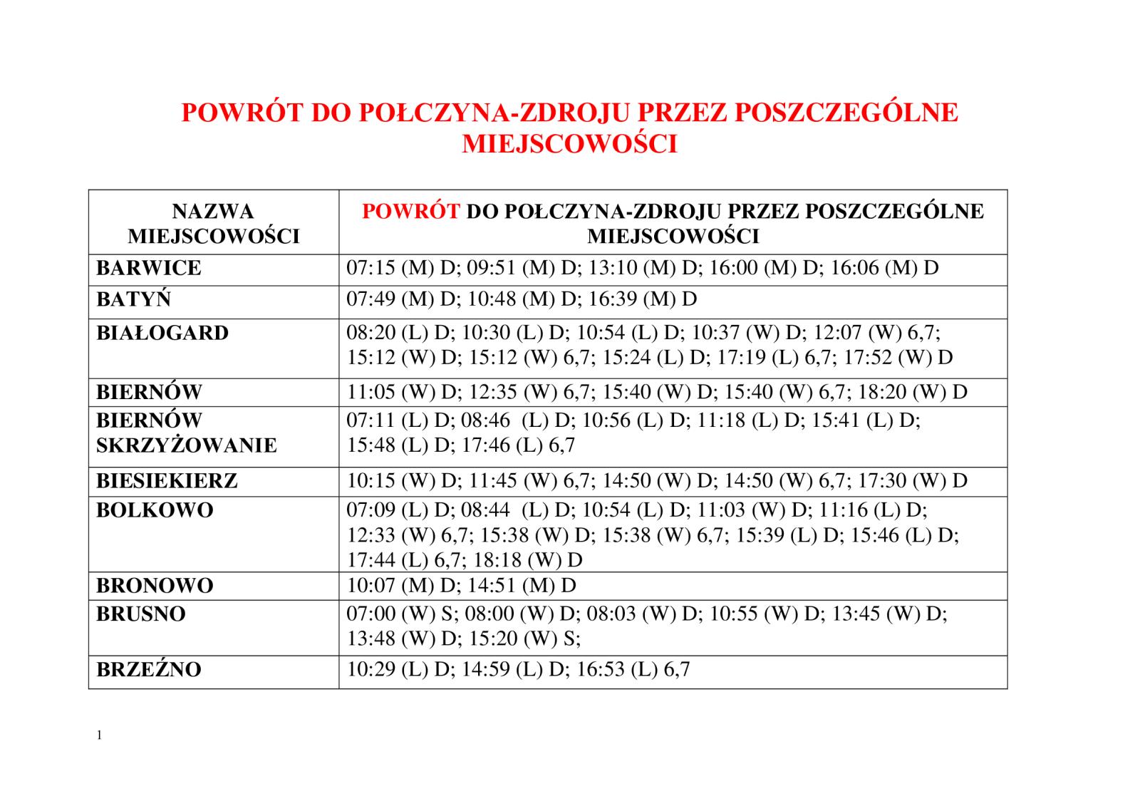 powrót