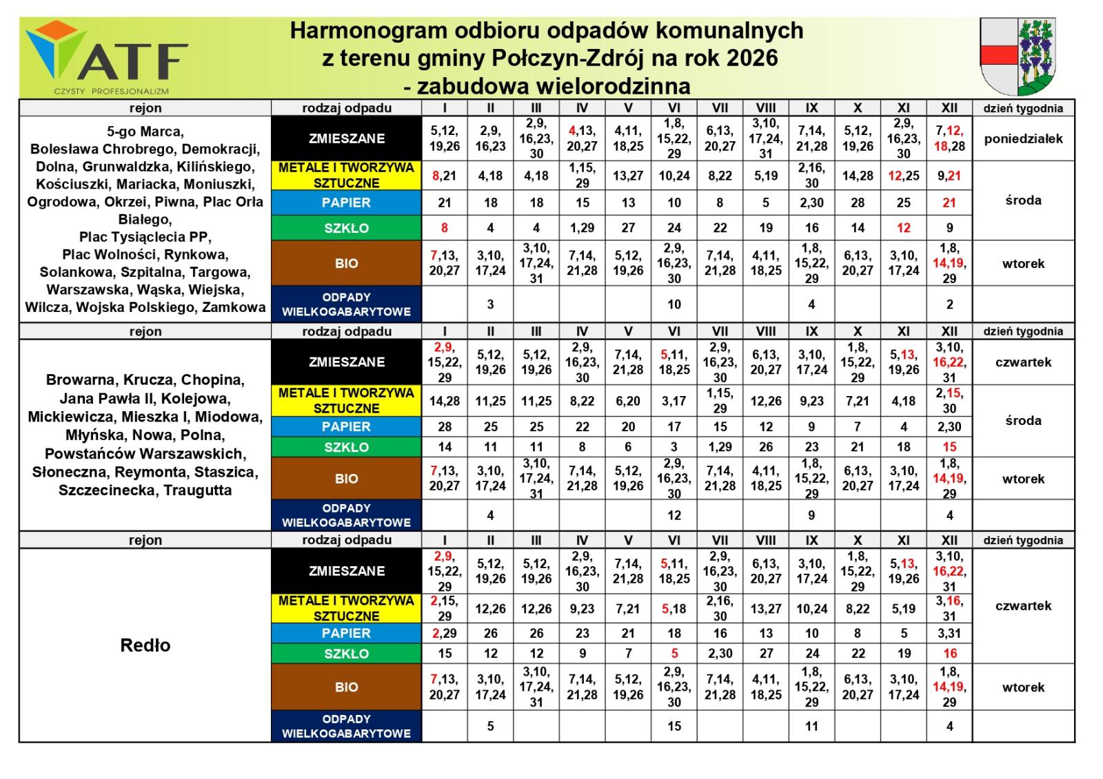 Harmonogram odbioru odpadów komunalnych z terenu Gminy Połczyn-Zdrój na rok 2026