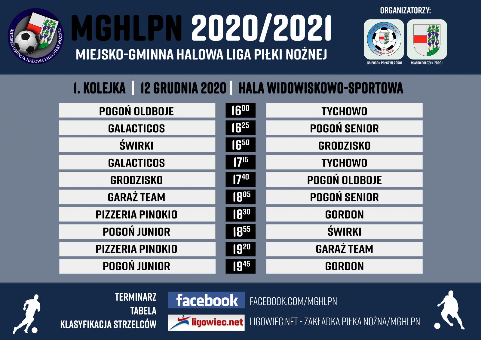 Terminarz I kolejki MGHLPN