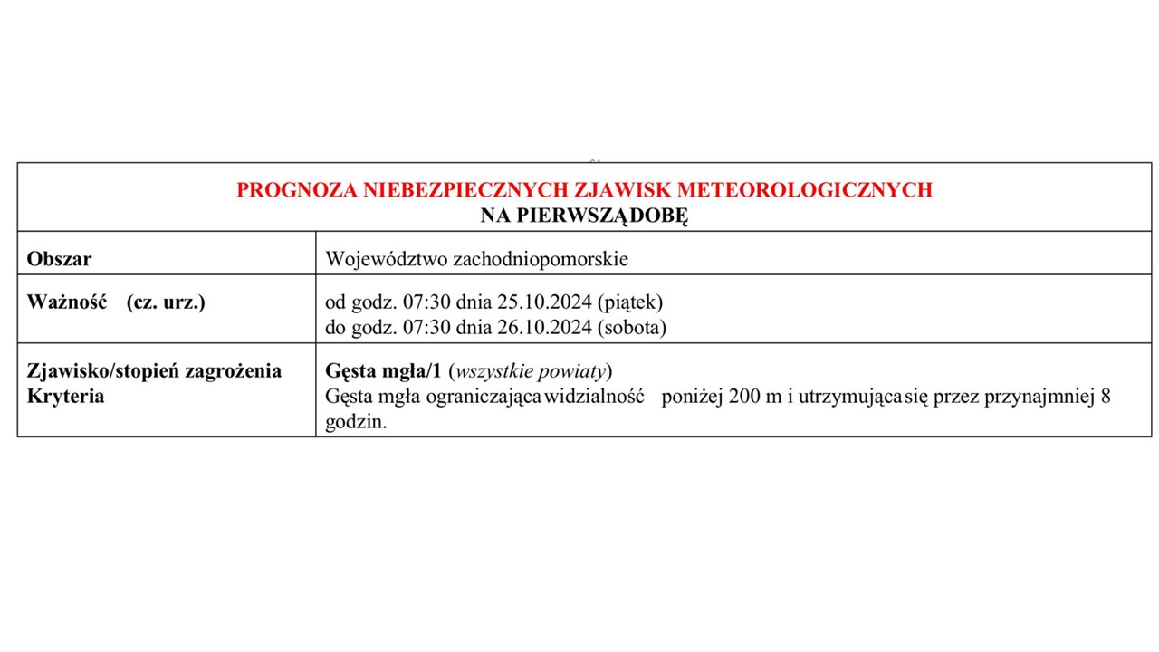 OSTRZEŻENIE METEOROLOGICZNE 25.10.2024- 26.10.2024 R. MOŻLIWE MGŁY 2