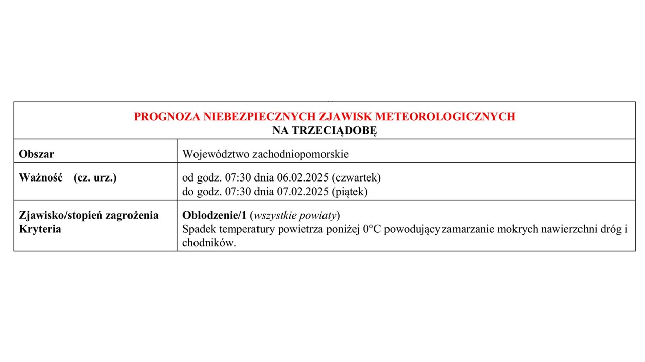 OSTRZEŻENIE METEOROLOGICZNE 06.02.2025 R-07.02.2025 R. MOŻLIWE OBLODZENIA