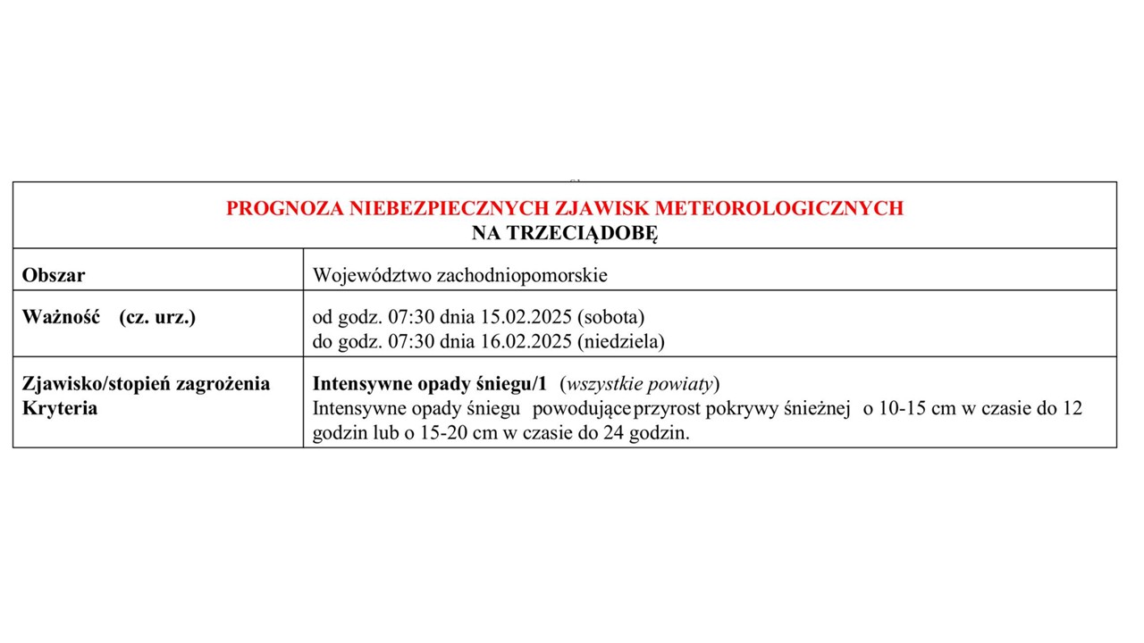 OSTRZEŻENIE METEOROLOGICZNE 15.02.2025 R R.-16.02.2025 R. MOŻLIWE INTENSYWNE OPADY ŚNIEGU