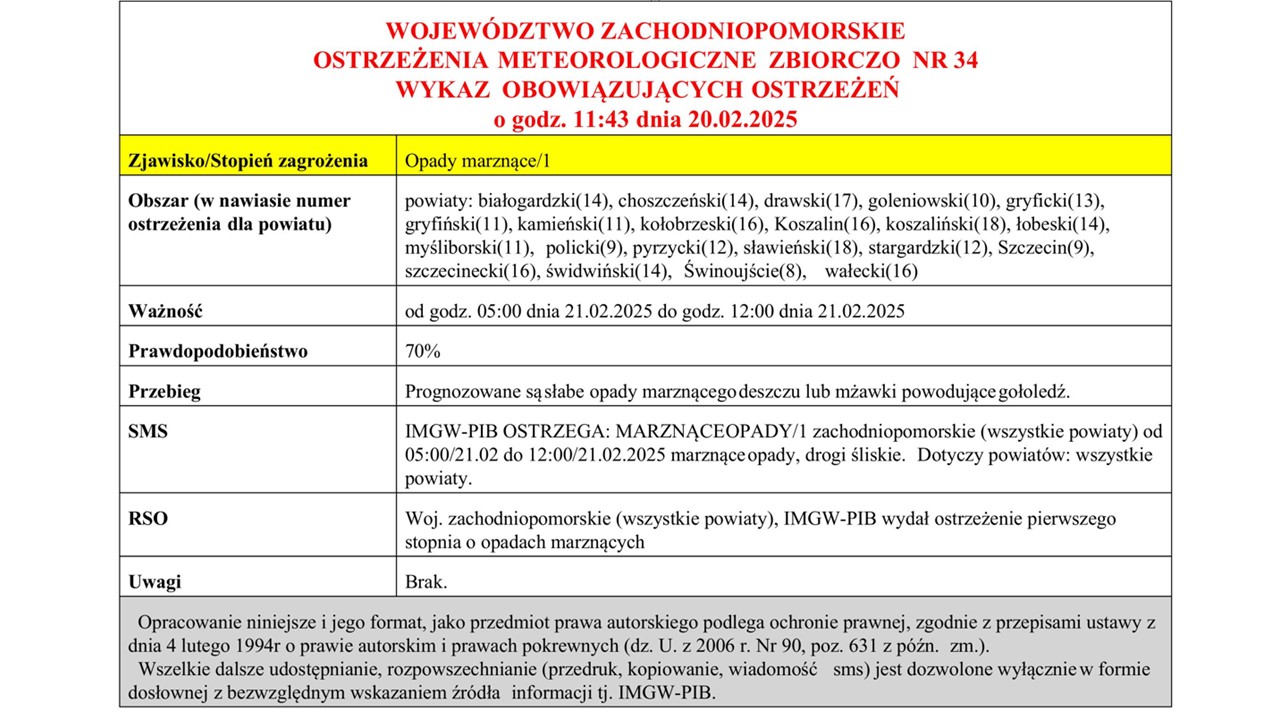 OSTRZEŻENIE METEOROLOGICZNE 21.02.2025 R.-22.02.2025 R. MOŻLIWE OPADY MARZNĄCE