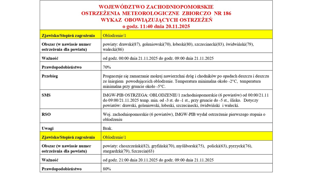OSTRZEŻENIE METEOROLOGICZNE 21.11.2025 R. 