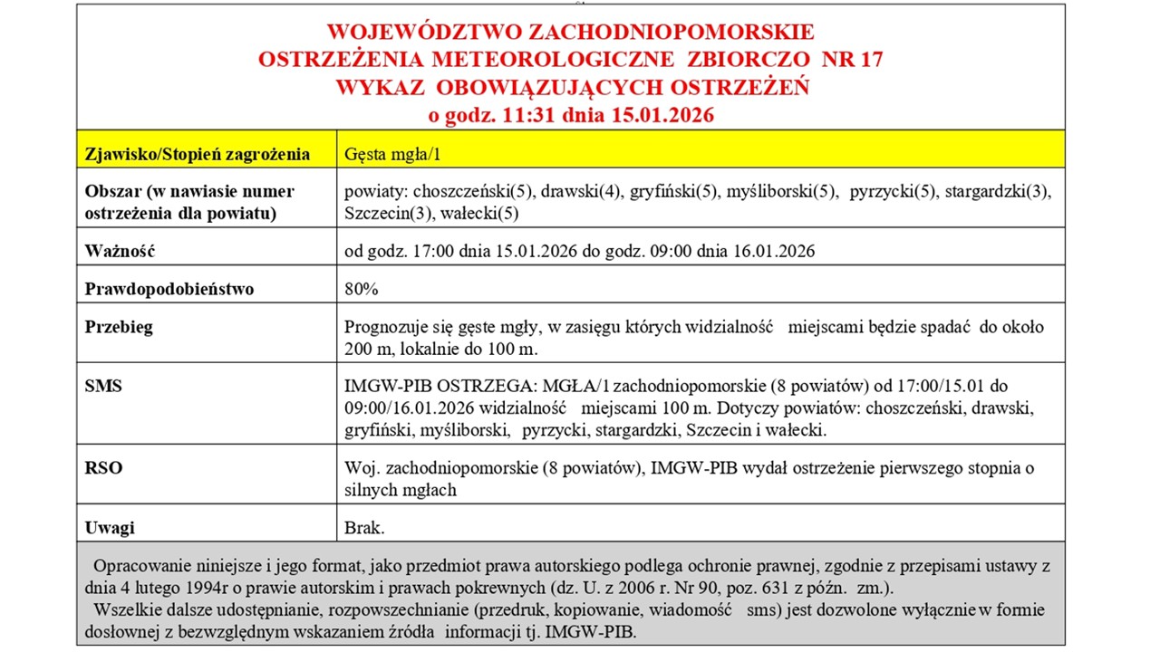 OSTRZEŻENIE METEOROLOGICZNE 15.01.2026 R.-16.01.2026 R. MOŻLIWE GĘSTE MGŁY
