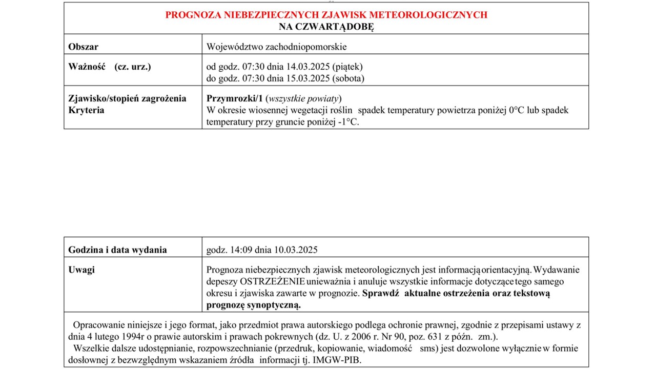 Ostrzeżenie meteorologiczne 14.03.2025 r.- 15.03.2025 r. 