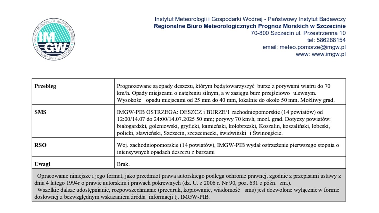 OSTRZEŻENIE METEOROLOGICZNE 14.07.2025 R.