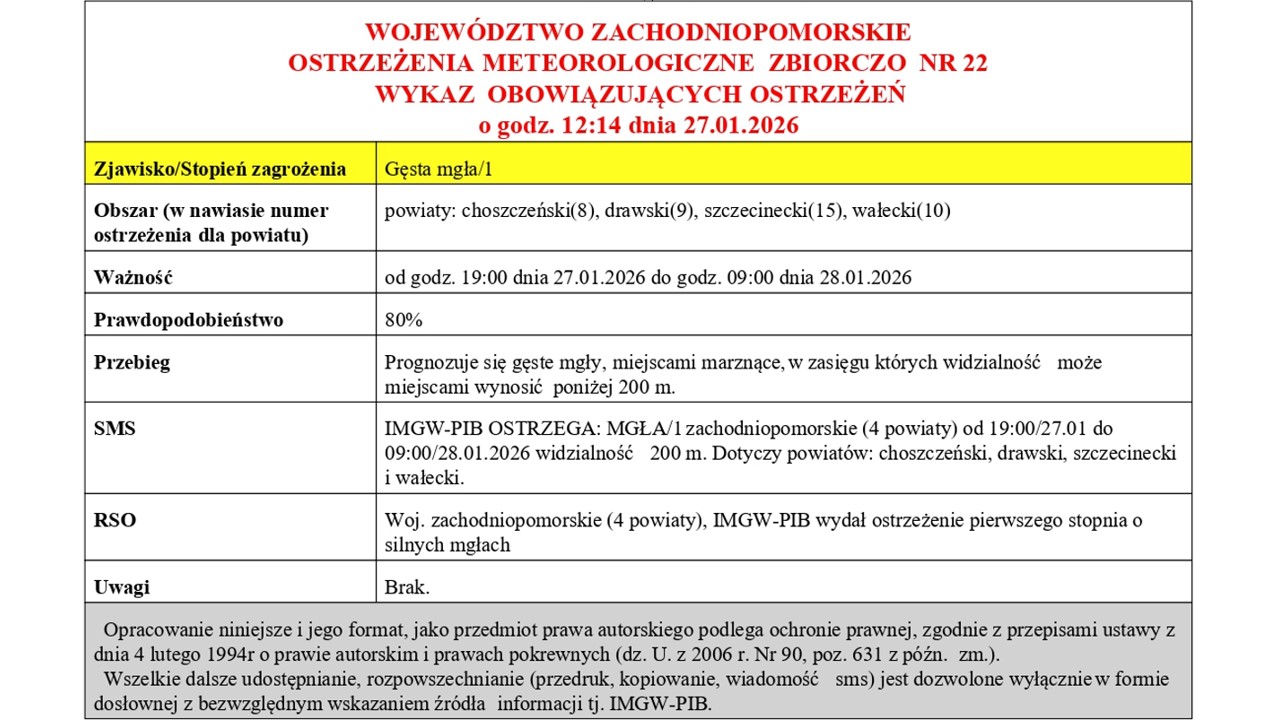 OSTRZEŻENIE METEOROLOGICZNE 27.01.2026 R.-28.01.2026 R.