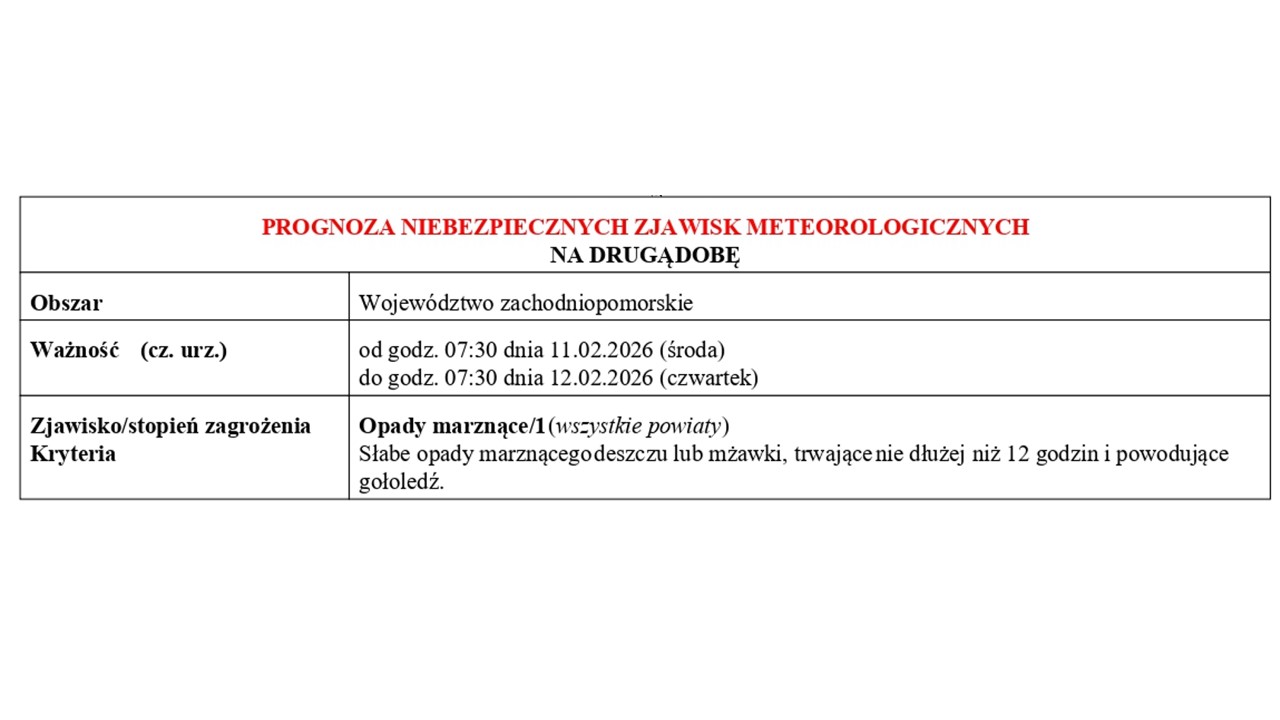 OSTRZEŻENIE METEOROLOGICZNE 10.02.2026 R- 12.02.2026 R. MOŻLIWE MARZNĄCE OPADY