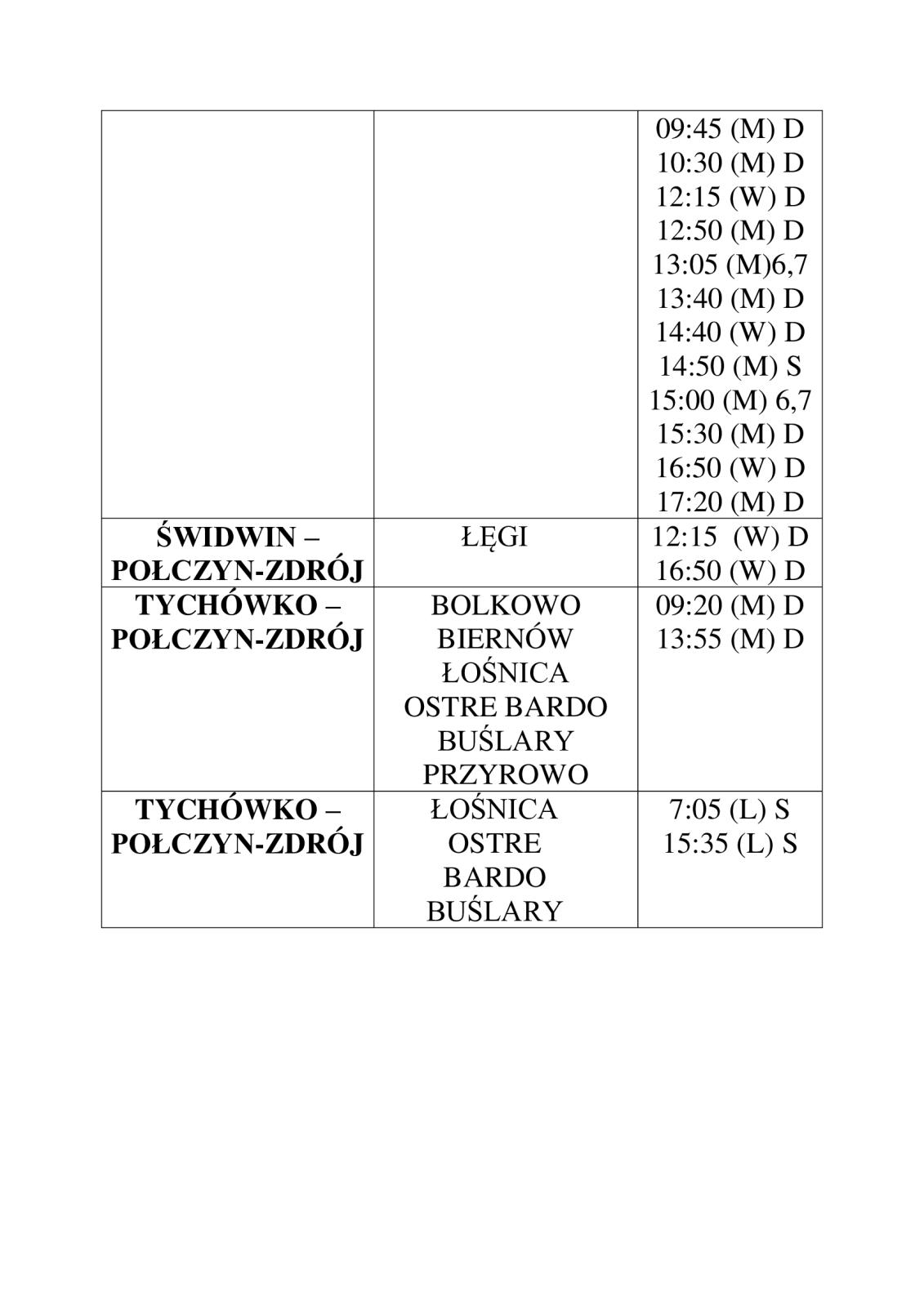 ROZKŁAD JAZDY AUTOBUSÓW DO POŁCZYNA- ZDROJU
