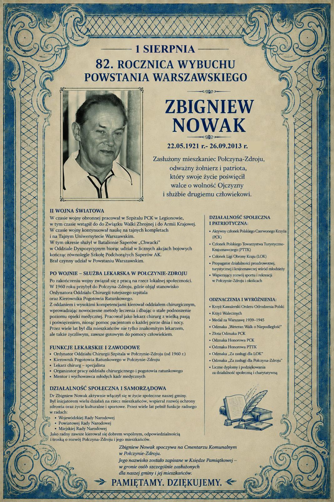 Zbigniew Nowak- tablo