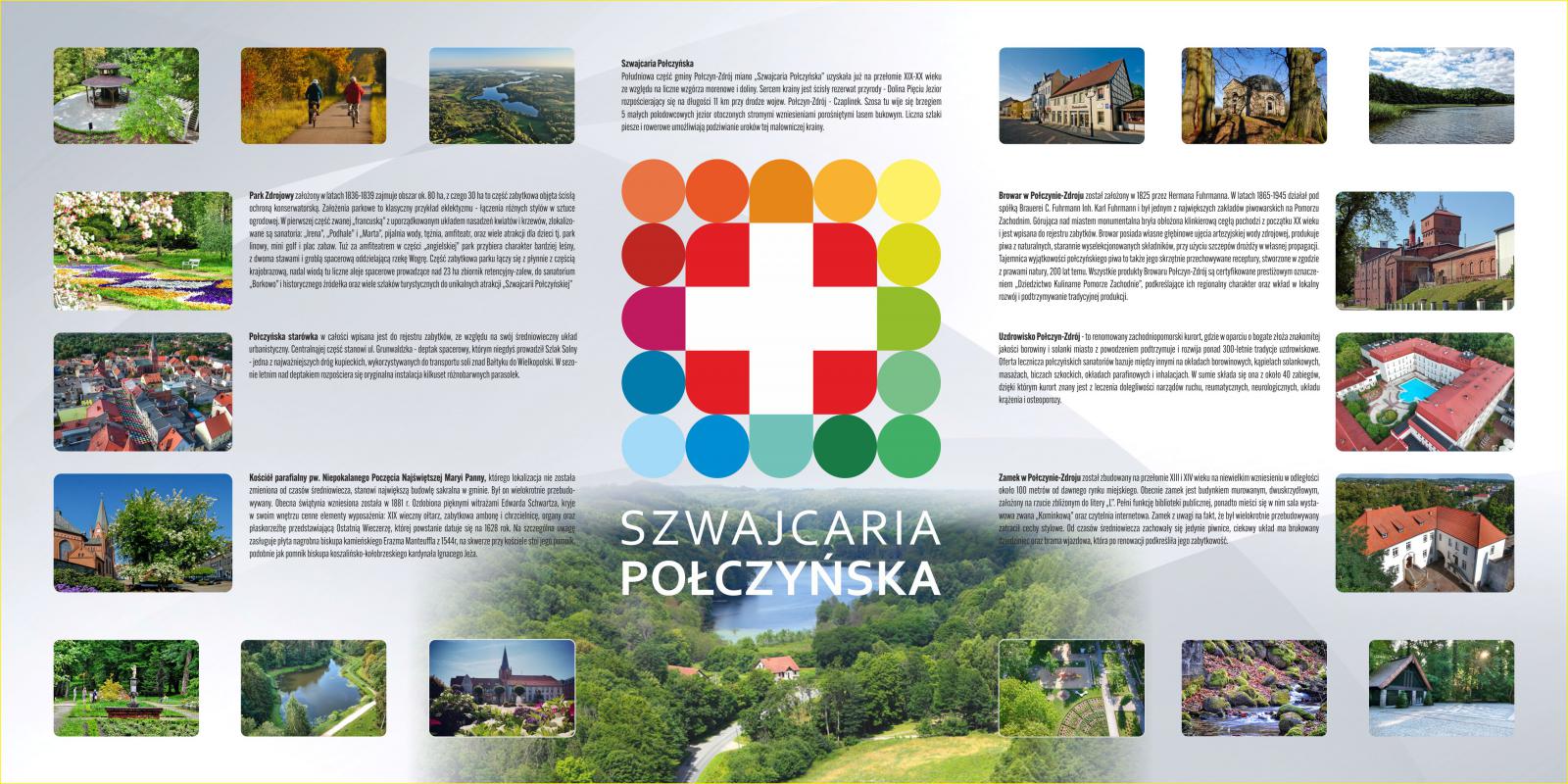Marka Szwajcaria Połczyńska- tablica