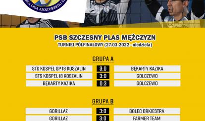 Poznaliśmy finalistów XI edycji PSB Szczesny PLAS Mężczyzn