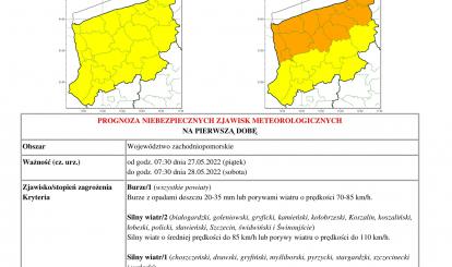 Prognoza niebezpiecznych zjawisk - wojewodztwo zachodniopomorskie