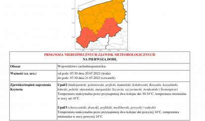 Prognoza niebezpiecznych zjawisk - województwo zachodniopomorskie 