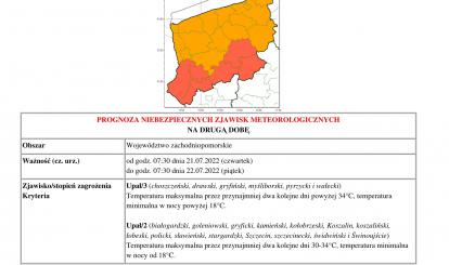 Prognoza niebezpiecznych zjawisk - województwo zachodniopomorskie 