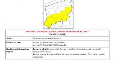 Prognoza niebezpiecznych zjawisk - województwo zachodniopomorskie