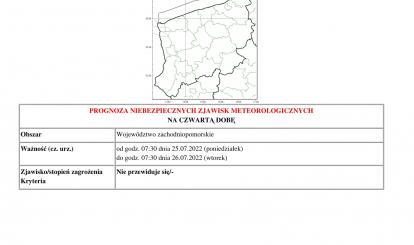 Prognoza niebezpiecznych zjawisk - województwo zachodniopomorskie 22-26.07.2022