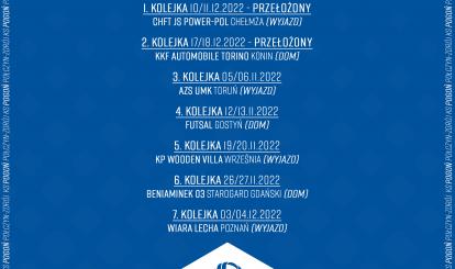 2 Liga Futsalu w Połczynie-Zdroju