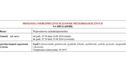 OSTRZEŻENIE METEOROLOGICZNE 14.08.2024 R- 16.08.2024 R.