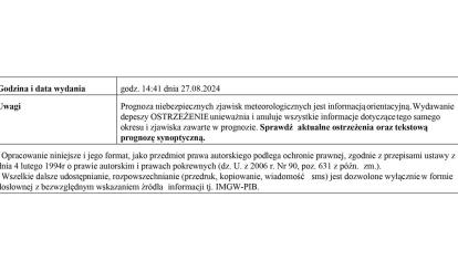 OSTRZEŻENIE METEOROLOGICZNE 29.08-31.08.2024 R.