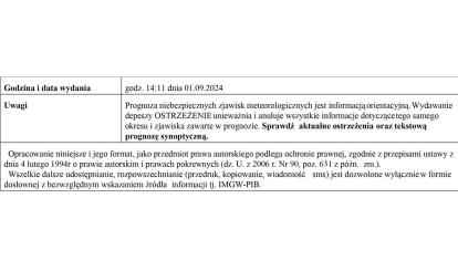 OSTRZEŻENIE METEOROLOGICZNE 03.09.2024 R.-06.09.2024 R.