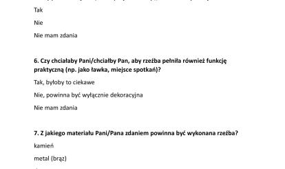 Konsultacje społeczne w sprawie planowanej inwestycji  posadowienia i umiejscowienie rzeźby figuratywnej  ,,Ciotki Połczyńskiej'' autorstwa Dawida Wawrzyniaka  na terenie miasta Połczyn- Zdrój- ankieta