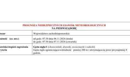 OSTRZEŻENIE METEOROLOGICZNE 06.11.2024 R- 10.11.2024 R. MOŻLIWE GĘSTE MGŁY