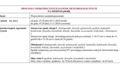 OSTRZEŻENIE METEOROLOGICZNE 20.11.2024 R.-21.11.2024 R. UWAGA! INTENSYWNE OPADY ŚNIEGU, OBLODZENIE, SILNY WIATR