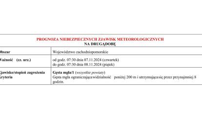 OSTRZEŻENIE METEOROLOGICZNE 06.11.2024 R- 10.11.2024 R. MOŻLIWE GĘSTE MGŁY