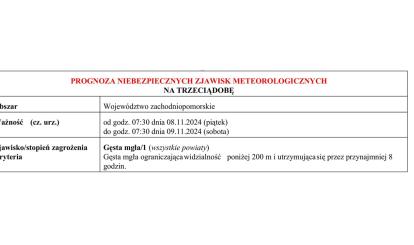 OSTRZEŻENIE METEOROLOGICZNE 06.11.2024 R- 10.11.2024 R. MOŻLIWE GĘSTE MGŁY