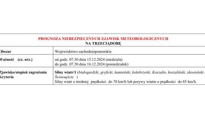 OSTRZEŻENIE METEOROLOGICZNE 14.12.2024 R.-17.12.2024 R.