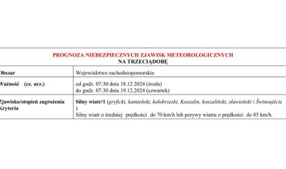 OSTRZEŻENIE METEOROLOGICZNE 16.12.2024 R.-20.12.2024 R.