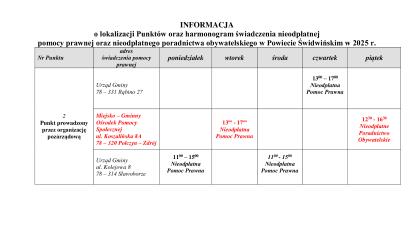 Nieodpłatna pomoc prawna, nieodpłatne poradnictwo obywatelskie, nieodpłatna mediacja na terenie Powiatu Świdwińskiego