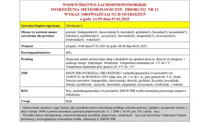 OSTRZEŻENIE METEOROLOGICZNE 07.01.2025 R- 08.01.2025 R.