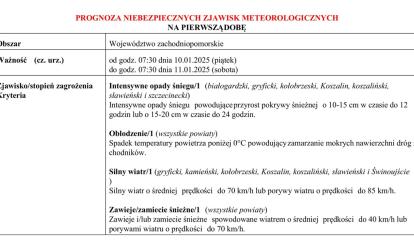 OSTRZEŻENIE METEOROLOGICZNE 10.01.2025 R.- 13.01.2025 R.