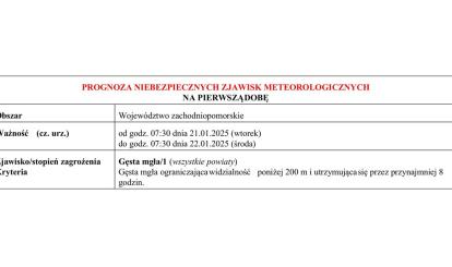 OSTRZEŻENIE METEOROLOGICZNE 21.01.2025 R.- 22.01.2025 R.