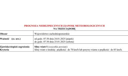 OSTRZEŻENIE METEOROLOGICZNE 24.01.2025 R.-26.01.2025 R.