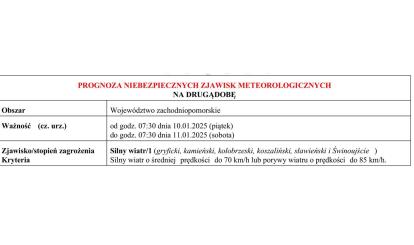 OSTRZEŻENIE METEOROLOGICZNE 09.01.2025 R.- 13.01.2025 R.