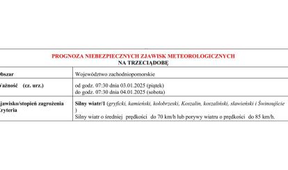 OSTRZEŻENIE METEOROLOGICZNE 01.01.2025 R.- 04.01.2025 R.