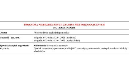 OSTRZEŻENIE METEOROLOGICZNE 10.01.2025 R.- 13.01.2025 R.