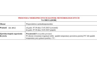 OSTRZEŻENIE METEOROLOGICZNE 13.03.2025 R.-16.03.2025 R.