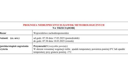 OSTRZEŻENIE METEOROLOGICZNE 17.03.2025 R.- 19.03.2025 R. MOŻLIWE PRZYMROZKI